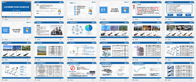 營(yíng)銷學(xué)院 解鎖數(shù)字內(nèi)容制作服務(wù)的核心價(jià)值與實(shí)踐指南