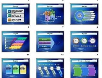 數(shù)字內(nèi)容制作服務(wù)的三階段發(fā)展規(guī)劃 預(yù)判行業(yè)中長(zhǎng)期趨勢(shì)，賦能唐山路演PPT制作